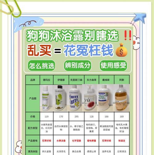 狗狗买回家多久能洗澡？（了解适宜狗狗洗澡的时间和方法）