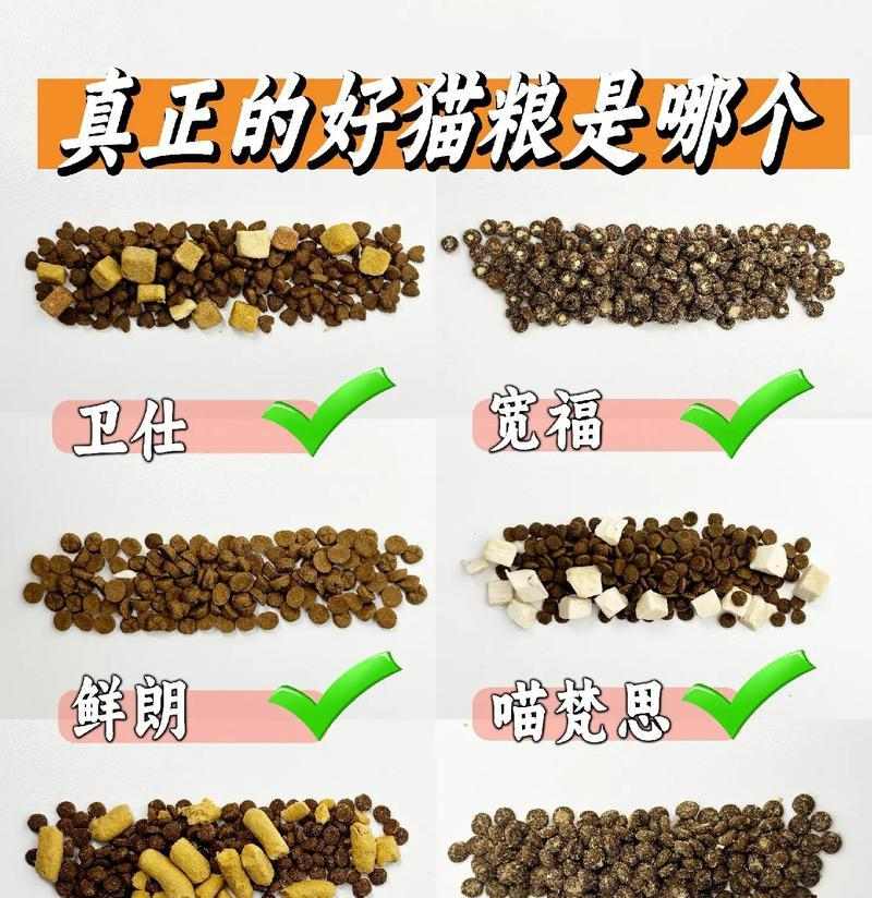 探索22种进口猫粮的选择与分析（全面解析22种进口猫粮品牌，为您的猫咪做出明智选择）