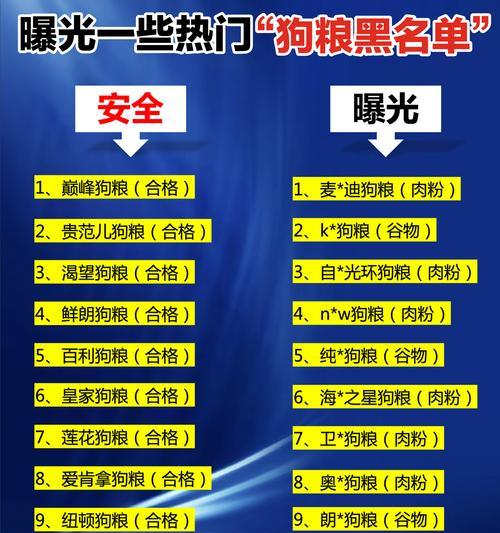 狗粮放久了会坏吗？（狗粮如何储存，狗主人必知！）