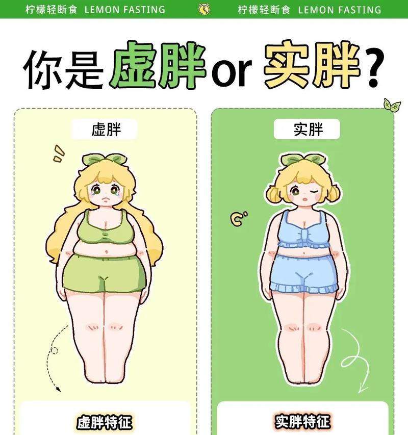 以太瘦了怎么长胖？解决方法揭秘！（科学饮食和锻炼帮你重塑完美身材）