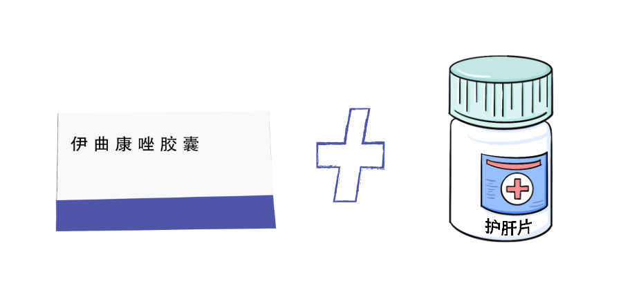 猫咪吃伊曲康唑要注意什么?