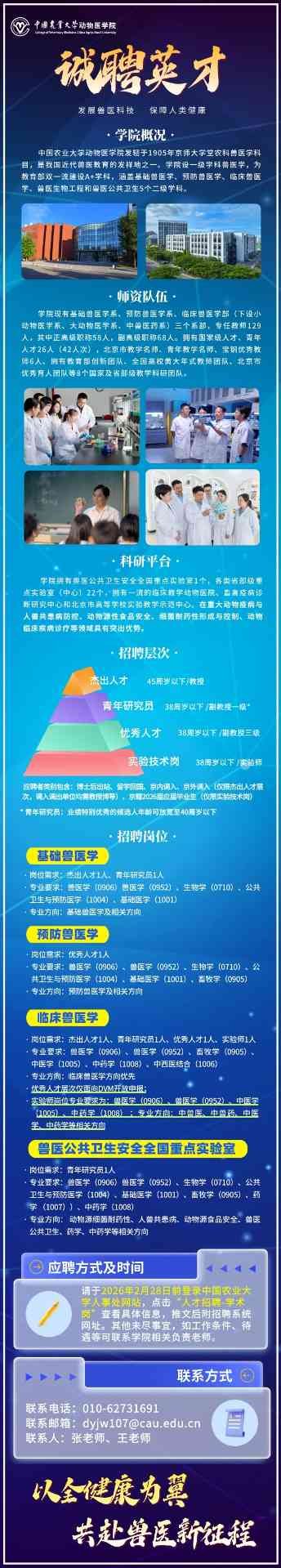 全健康·共守护 | 中国农业大学动物医学院2026年第一批学术岗招聘启动！