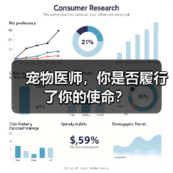 宠物医师,你是否履行了你的使命?(图3) 宠物医师,你是否履行了你的使命?(图3)