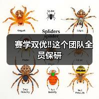 赛学双优‼️这个团队全员保研