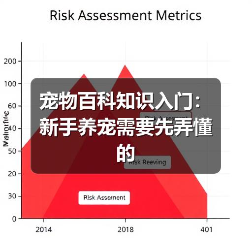 宠物百科知识入门:新手养宠需要先弄懂的日常照护要点