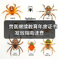 兽医继续教育年度证书发放指南速查(图2) 兽医继续教育年度证书发放指南速查(图2)