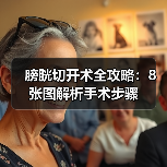 膀胱切开术全攻略:8张图解析手术步骤(图4) 膀胱切开术全攻略:8张图解析手术步骤(图4)
