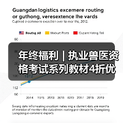 年终福利 | 执业兽医资格考试系列教材4折优惠包邮,考点覆盖精准,题量丰富,助力备考2026年全国执业兽医资格考试!(图1) 年终福利 | 执业兽医资格考试系列教材4折优惠包邮,考点覆盖精准,题量丰富,助力备考2026年全国执业兽医资格考试!(图1)
