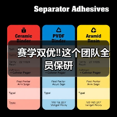 赛学双优‼️这个团队全员保研(图2) 赛学双优‼️这个团队全员保研(图2)