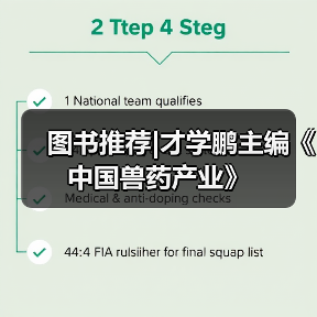 图书推荐|才学鹏主编《中国兽药产业》（图2）