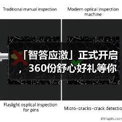 「智答应激」正式开启，360份舒心好礼等你赢！