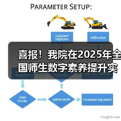 喜报!我院在2025年全国师生数字素养提升实践活动中荣获“标杆作品”!(图1) 喜报!我院在2025年全国师生数字素养提升实践活动中荣获“标杆作品”!(图1)