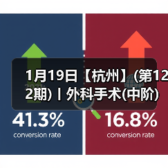 1月19日【杭州】(第122期)丨外科手术(中阶)实战班,2人/组提供一猫一狗,实操超多!(图2) 1月19日【杭州】(第122期)丨外科手术(中阶)实战班,2人/组提供一猫一狗,实操超多!(图2)