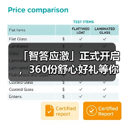 「智答应激」正式开启，360份舒心好礼等你赢！