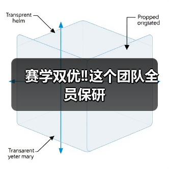 赛学双优‼️这个团队全员保研(图3) 赛学双优‼️这个团队全员保研(图3)