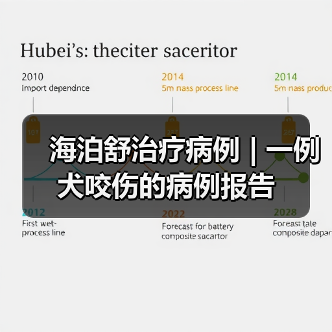 海泊舒治疗病例 | 一例犬咬伤的病例报告(图3) 海泊舒治疗病例 | 一例犬咬伤的病例报告(图3)