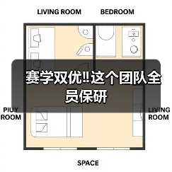 赛学双优‼️这个团队全员保研(图1) 赛学双优‼️这个团队全员保研(图1)