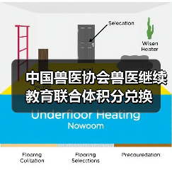 中国兽医协会兽医继续教育联合体积分兑换