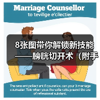 8张图带你解锁新技能——膀胱切开术(附手术视频)(图3) 8张图带你解锁新技能——膀胱切开术(附手术视频)(图3)