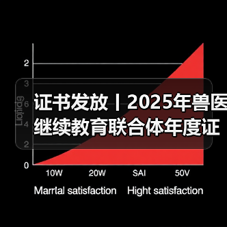 证书发放丨2025年兽医继续教育联合体年度证书正式发放啦！