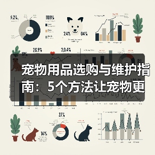 宠物用品选购与维护指南：5个方法让宠物更爱用
